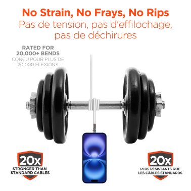 HyperGear 6 ft. 180cm USB-C to USB-C Chunky 180 Rugged Cable w/Rotating Connectors - White